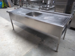 sink